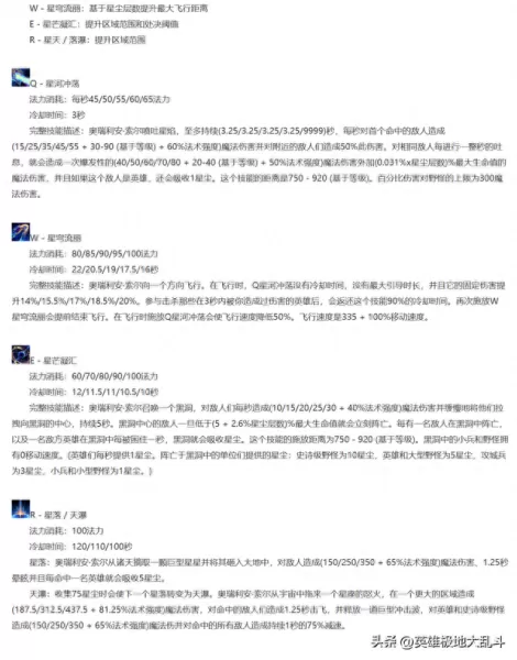 乱战龙王阵容搭配图片　巴蒂尔评选史上最强阵容-第4张