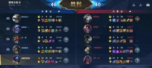 乱斗完美阵容怎么搭配　乱斗西游最佳英雄搭配-第5张