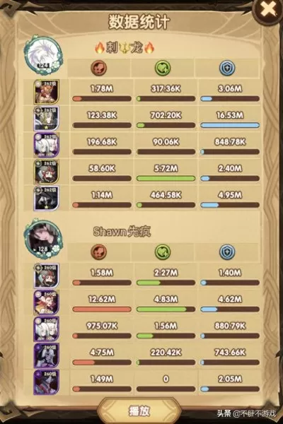 乱杀钻石局最强阵容搭配(钻石局适合玩哪些阵容)-第2张