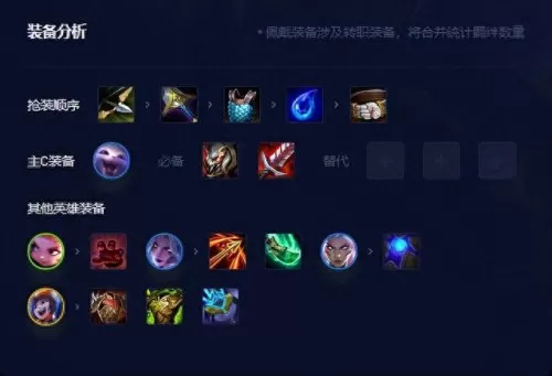 二星无敌阵容怎么搭配　原神平民必练四星角色-第4张
