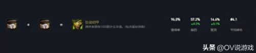云顶4执法官阵容搭配　云顶之弈s4阵容大全图-第6张