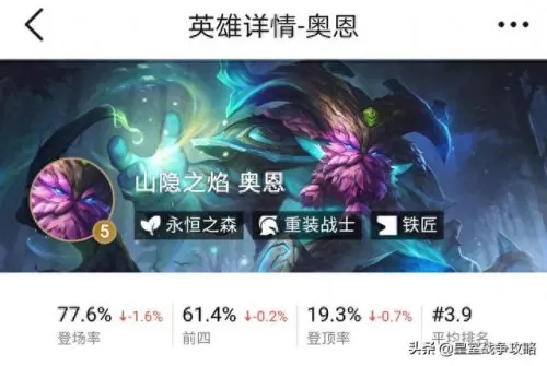 云顶6永恒之森阵容搭配(云顶之弈6小恶魔最强阵容搭配)-第3张