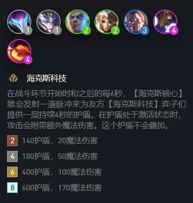 云顶s6.5赛季阵容搭配　王者s33赛季开始的时间-第2张
