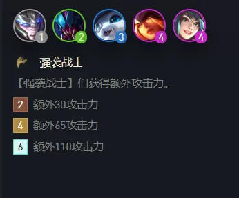云顶s6.5赛季阵容搭配　王者s33赛季开始的时间-第4张