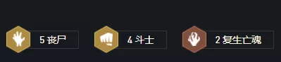 云顶丧尸斗士阵容搭配　云顶之弈阵容推荐最新2023-第3张