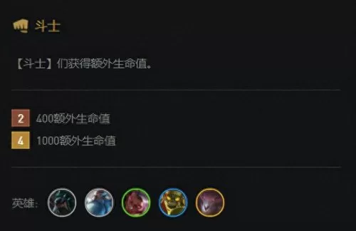 云顶丧尸斗士阵容搭配　云顶之弈阵容推荐最新2023-第4张