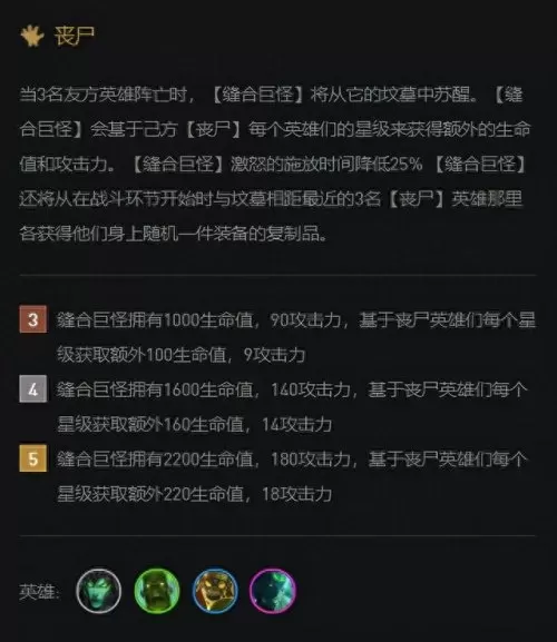 云顶丧尸斗士阵容搭配　云顶之弈阵容推荐最新2023-第5张