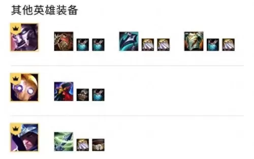云顶之亦帝国阵容搭配　最新版云顶之弈最强阵容-第3张