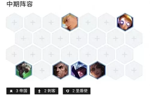 云顶之亦帝国阵容搭配　最新版云顶之弈最强阵容-第7张