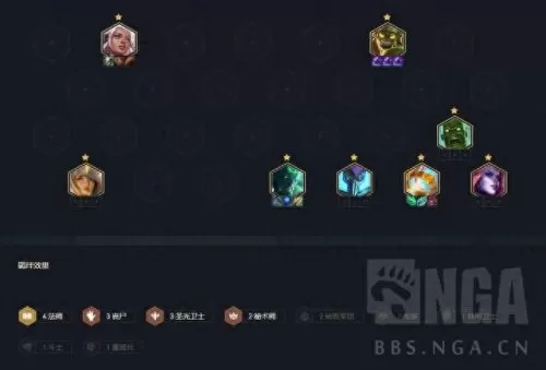 云顶之奕5丧尸阵容搭配(云顶之弈s5 丧尸阵容)-第2张