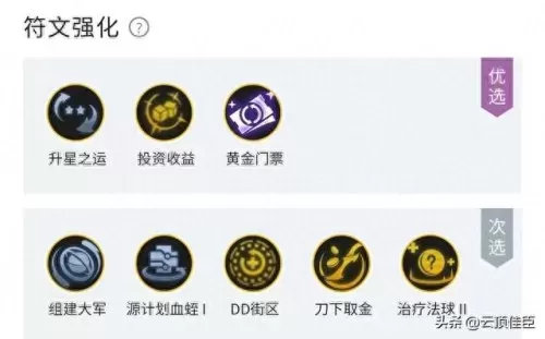 云顶之奕小跑阵容搭配　五大联赛上周最佳阵容-第3张