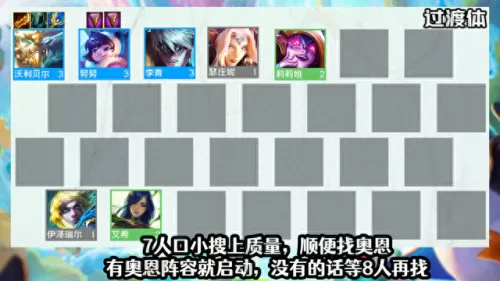云顶之奕狗熊阵容搭配　云顶之弈阵容推荐最新2023-第2张