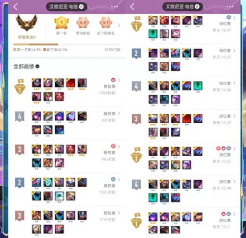 云顶之奕详细阵容搭配　云顶之弈s9.5羁绊介绍-第2张