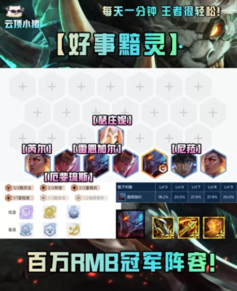 云顶之奕贵族搭配阵容　LOL上单朝拜地位图火了-第5张