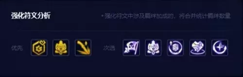 云顶之巅阵容装备搭配　韩泰开启高端局赛道-第5张