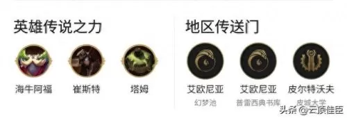 云顶之弈6虚空阵容搭配(云顶最新虚空先知阵容)-第2张