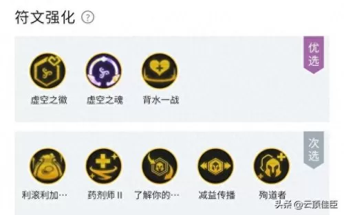 云顶之弈6虚空阵容搭配(云顶最新虚空先知阵容)-第3张