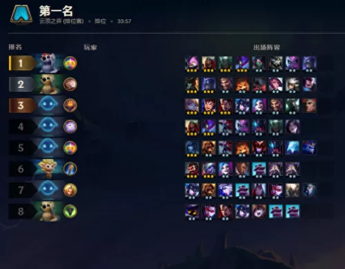 云顶之弈9.19阵容搭配　云顶之弈各种阵容组合图-第1张