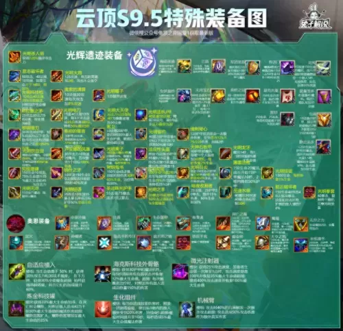 云顶之弈兔子阵容搭配　云顶之弈狐狸最强阵容-第15张