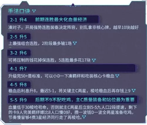 云顶之弈外服阵容搭配　最新版云顶之弈最强阵容-第10张