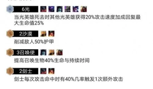 云顶之弈小怪阵容搭配　最新版云顶之弈最强阵容-第3张