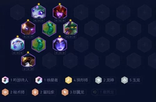 云顶之弈换形阵容搭配　云顶之弈阵容推荐最新2023-第3张