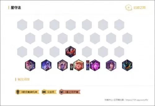 云顶之弈机神阵容搭配　云顶之弈阵容推荐最新2023-第8张
