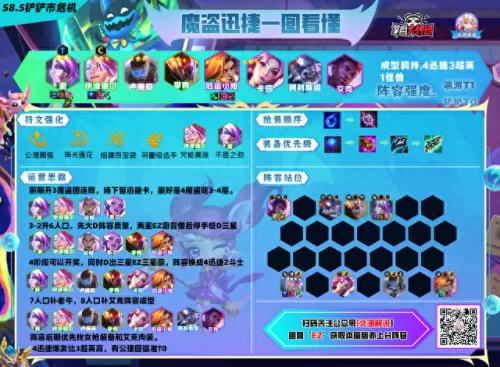 云顶之弈棋子阵容搭配　最新版云顶之弈最强阵容-第12张