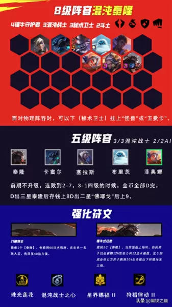 云顶之弈泰隆阵容搭配　云顶之弈最新阵容龙王-第12张