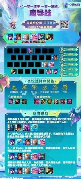 云顶之弈海洋阵容搭配　lol端游云顶之弈最强阵容-第11张