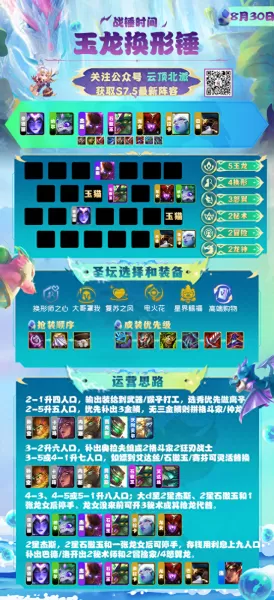 云顶之弈海洋阵容搭配　lol端游云顶之弈最强阵容-第32张