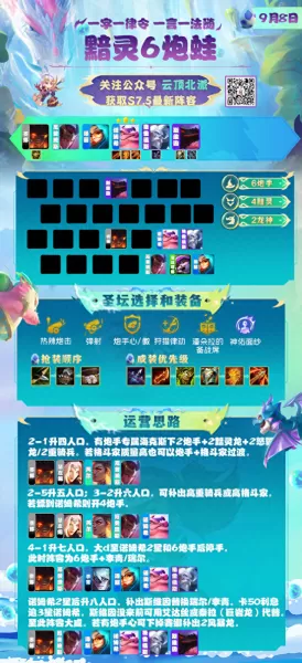 云顶之弈海洋阵容搭配　lol端游云顶之弈最强阵容-第38张