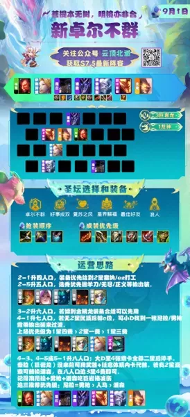 云顶之弈海洋阵容搭配　lol端游云顶之弈最强阵容-第41张