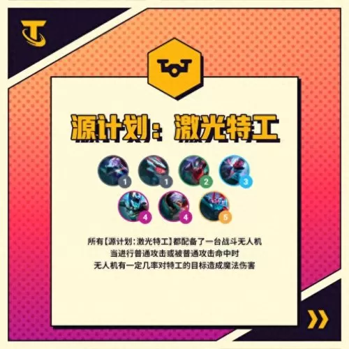 云顶之弈羁绊阵容搭配　云顶之弈装备合成图-第19张