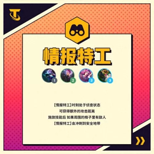 云顶之弈羁绊阵容搭配　云顶之弈装备合成图-第30张