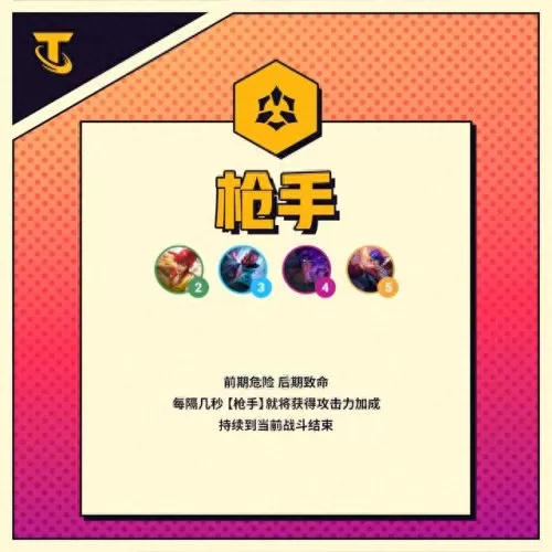 云顶之弈羁绊阵容搭配　云顶之弈装备合成图-第37张