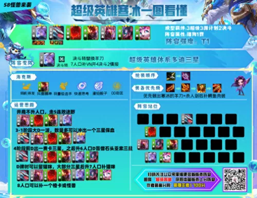 云顶之弈轻语阵容搭配　云顶之弈阵容推荐最新2023-第10张