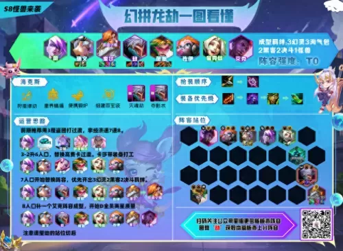 云顶之弈轻语阵容搭配　云顶之弈阵容推荐最新2023-第17张