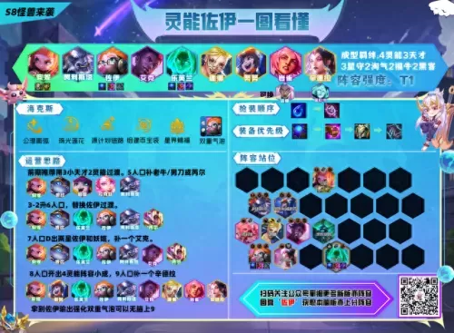 云顶之弈轻语阵容搭配　云顶之弈阵容推荐最新2023-第21张