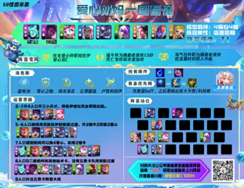 云顶之弈轻语阵容搭配　云顶之弈阵容推荐最新2023-第24张