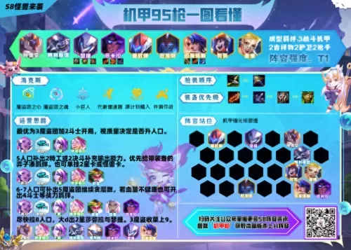 云顶之弈轻语阵容搭配　云顶之弈阵容推荐最新2023-第25张
