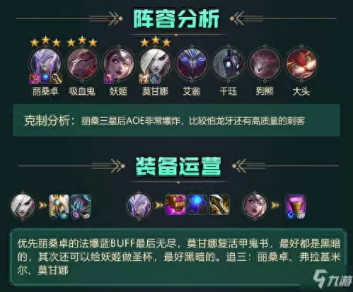 云顶之弈酒桶阵容搭配　云顶之弈阵容推荐最新2023-第1张