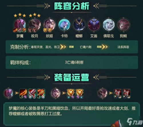 云顶之弈酒桶阵容搭配　云顶之弈阵容推荐最新2023-第2张