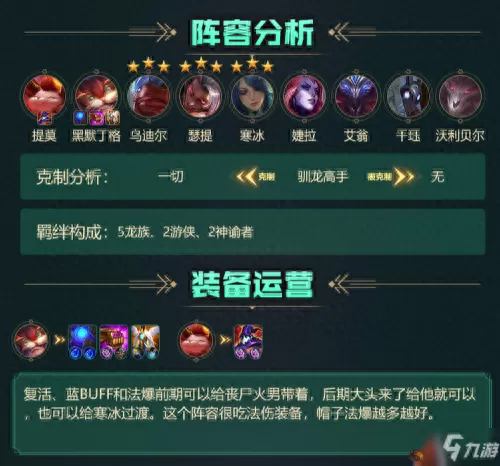 云顶之弈酒桶阵容搭配　云顶之弈阵容推荐最新2023-第4张