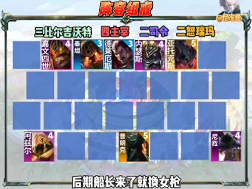 云顶之弈野性阵容搭配　最新版云顶之弈最强阵容-第2张