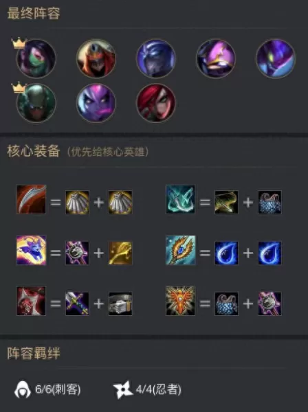 云顶之弈阵容搭配全套　最新版云顶之弈最强阵容-第8张