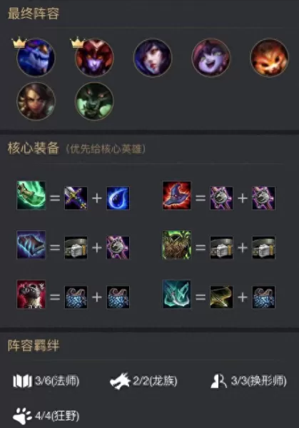 云顶之弈阵容搭配全套　最新版云顶之弈最强阵容-第10张