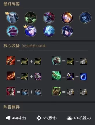 云顶之弈阵容搭配全套　最新版云顶之弈最强阵容-第12张