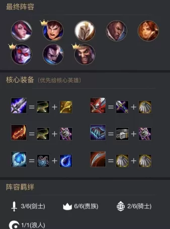 云顶之弈阵容搭配全套　最新版云顶之弈最强阵容-第14张