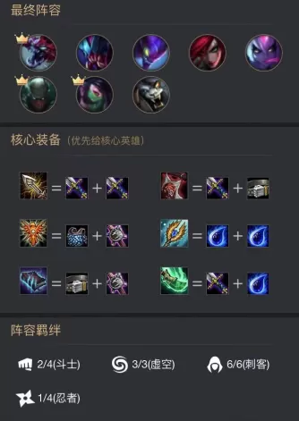 云顶之弈阵容搭配全套　最新版云顶之弈最强阵容-第16张